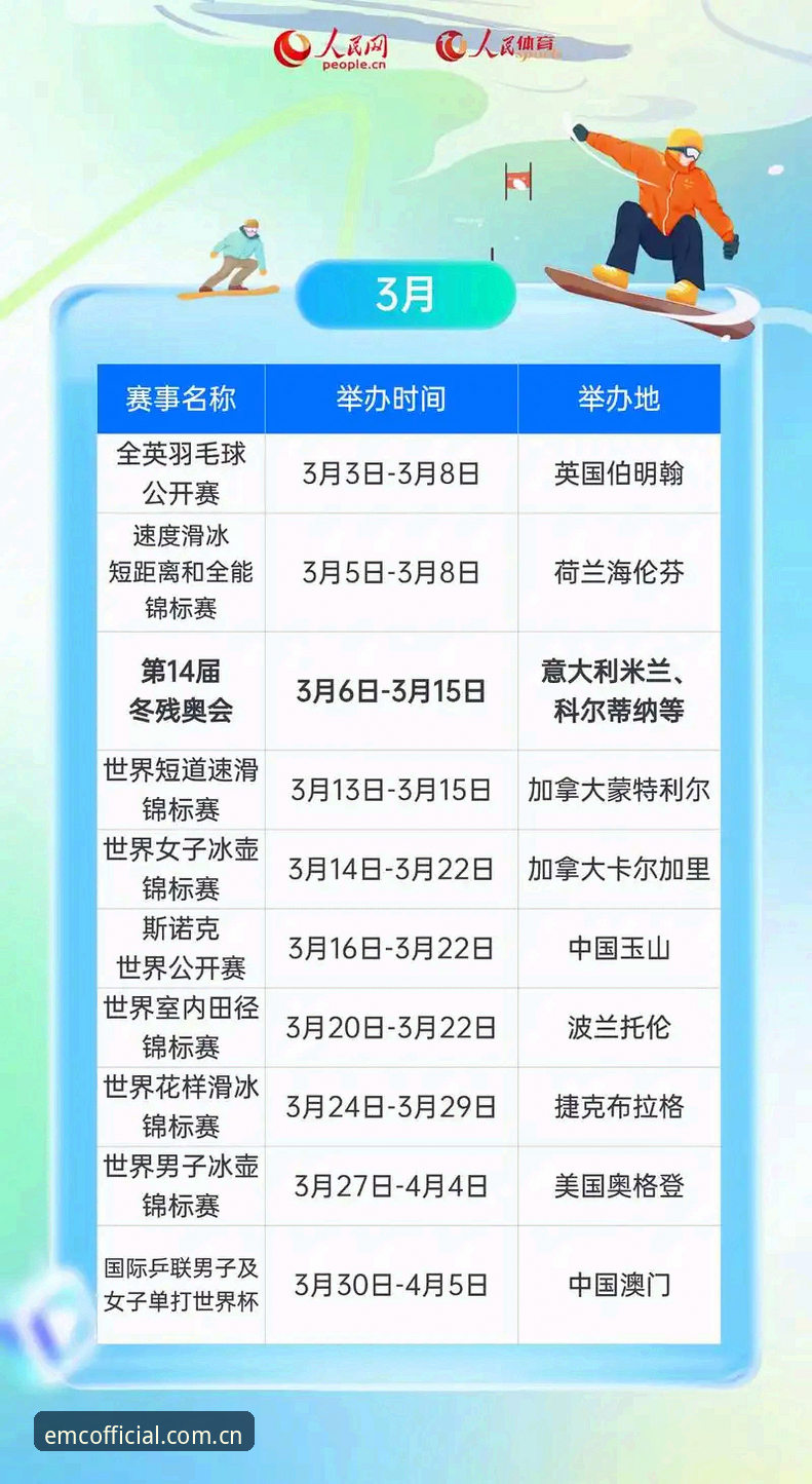 易倍体育官方2026赛程推送 掌控2026赛事节奏的7个关键节点:易倍体育官方赛程推送全解读