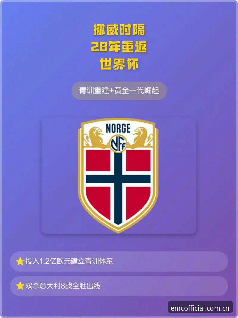 从挪威主帅的赛前表态，读懂世界杯出线博弈的完整指南